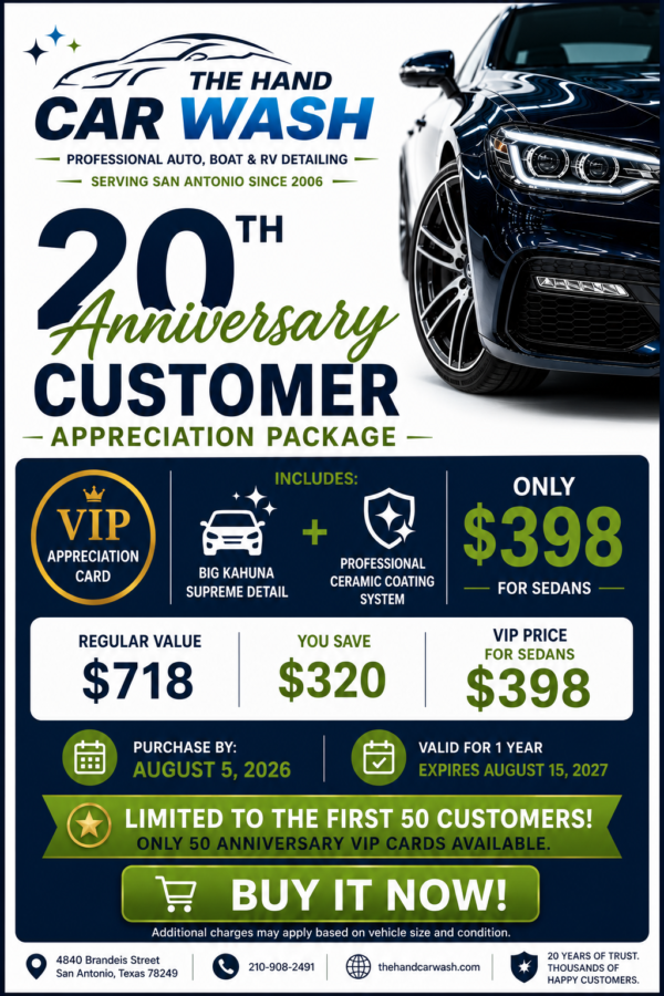 20th Anniversary Customer Appreciation Package